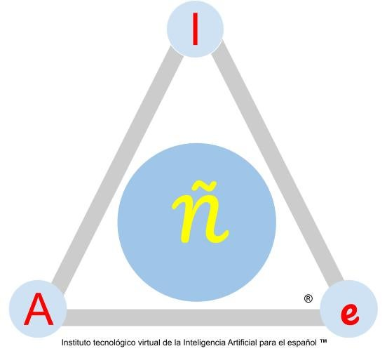 Logotipo de ITVIA: triángulo con las letras I, A y e y una eñe en el centro